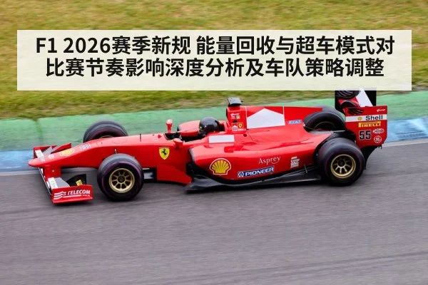 F1 2026赛季新规 能量回收与超车模式对比赛节奏影响深度分析及车队策略调整